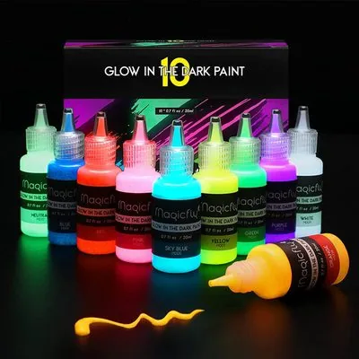 Imagicfly product