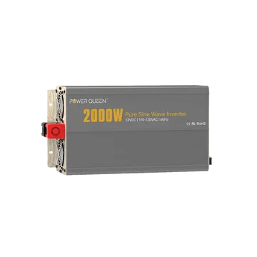 Ipowerqueen product