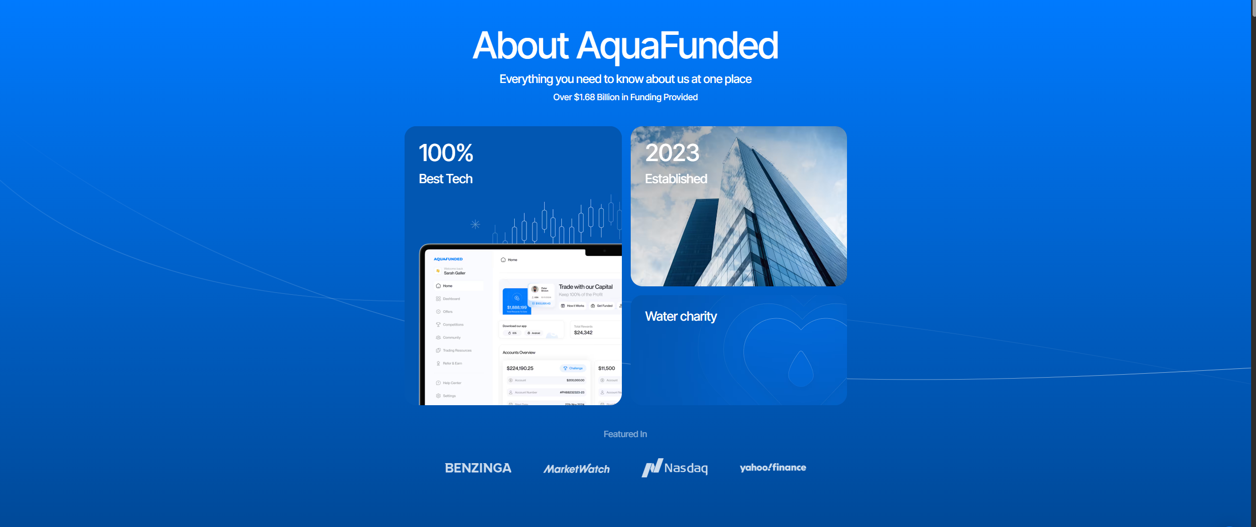 aquafunded product